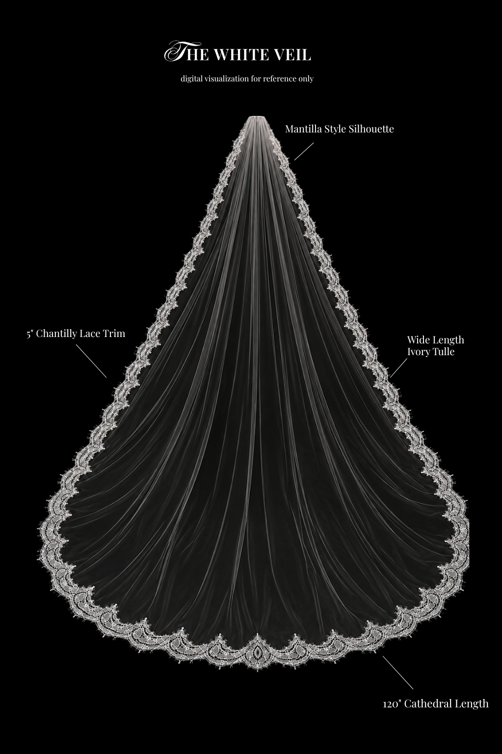 Anissa's Custom Veil (Deposit)
