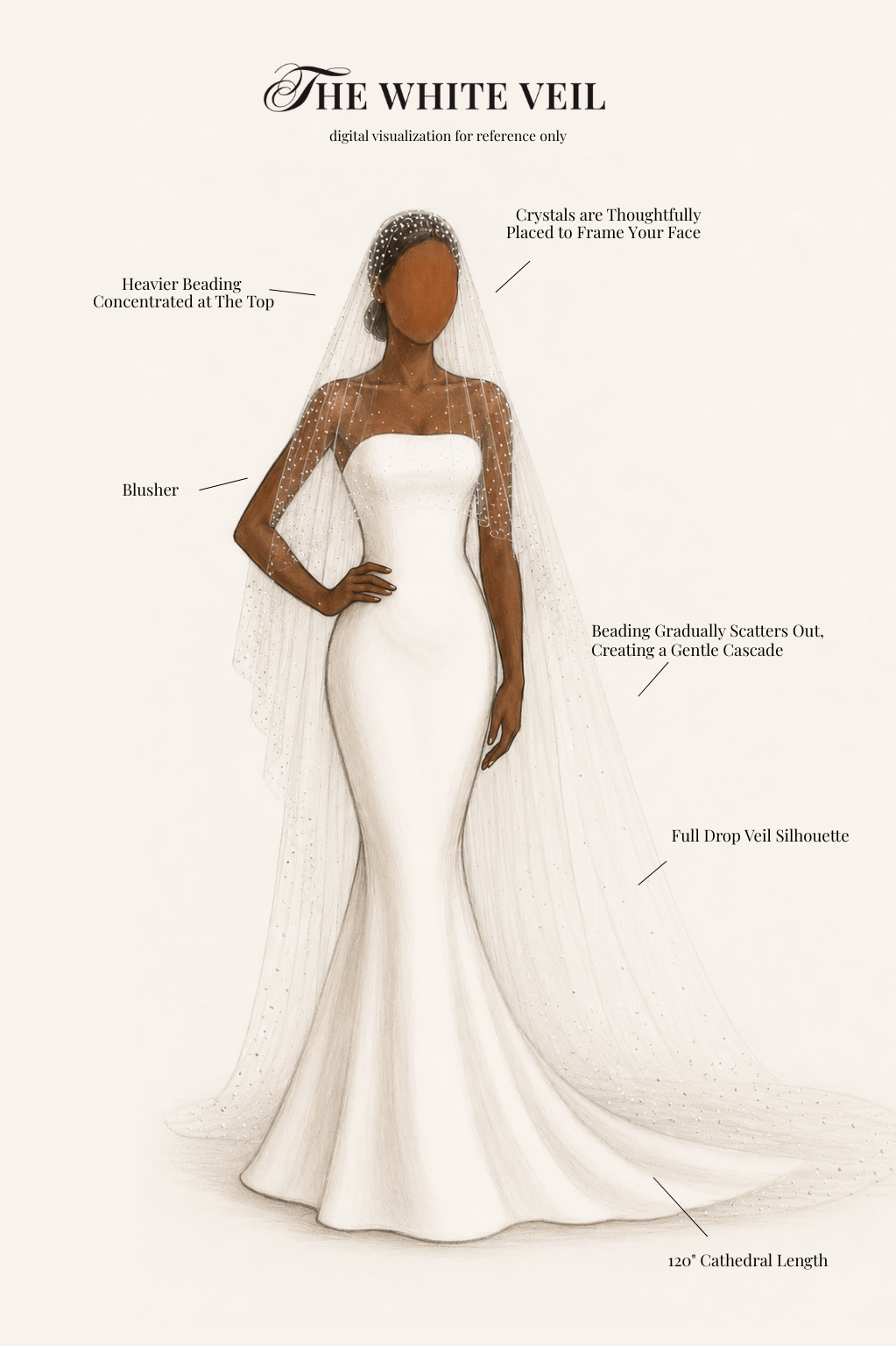 Edreena's Custom Veil